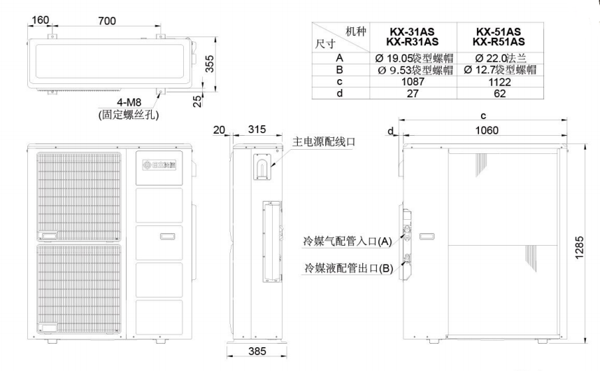 1658804140826364.png image.png