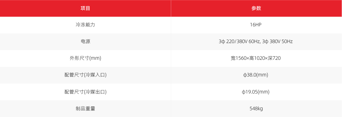 1658822077182802.png 资源 22.png