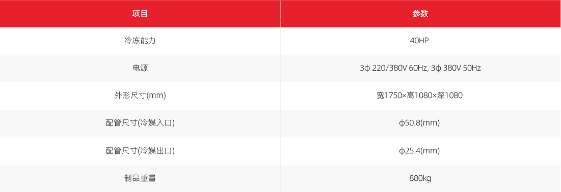 1658822443971462.png 资源 25.png