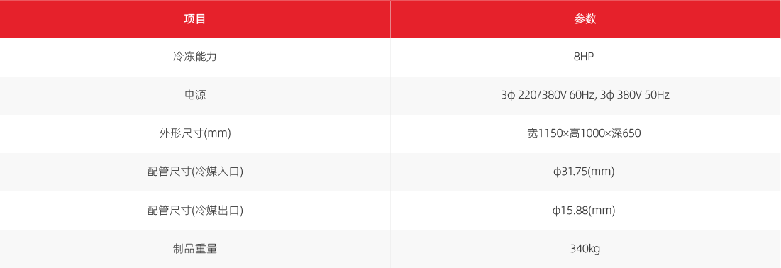 1658822664340503.png 资源 27.png